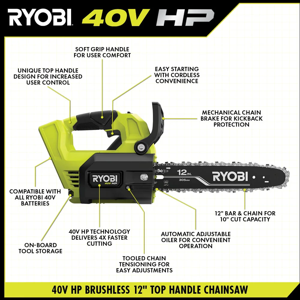 40V HP Brushless 12" Top Handle Chainsaw - Image 5