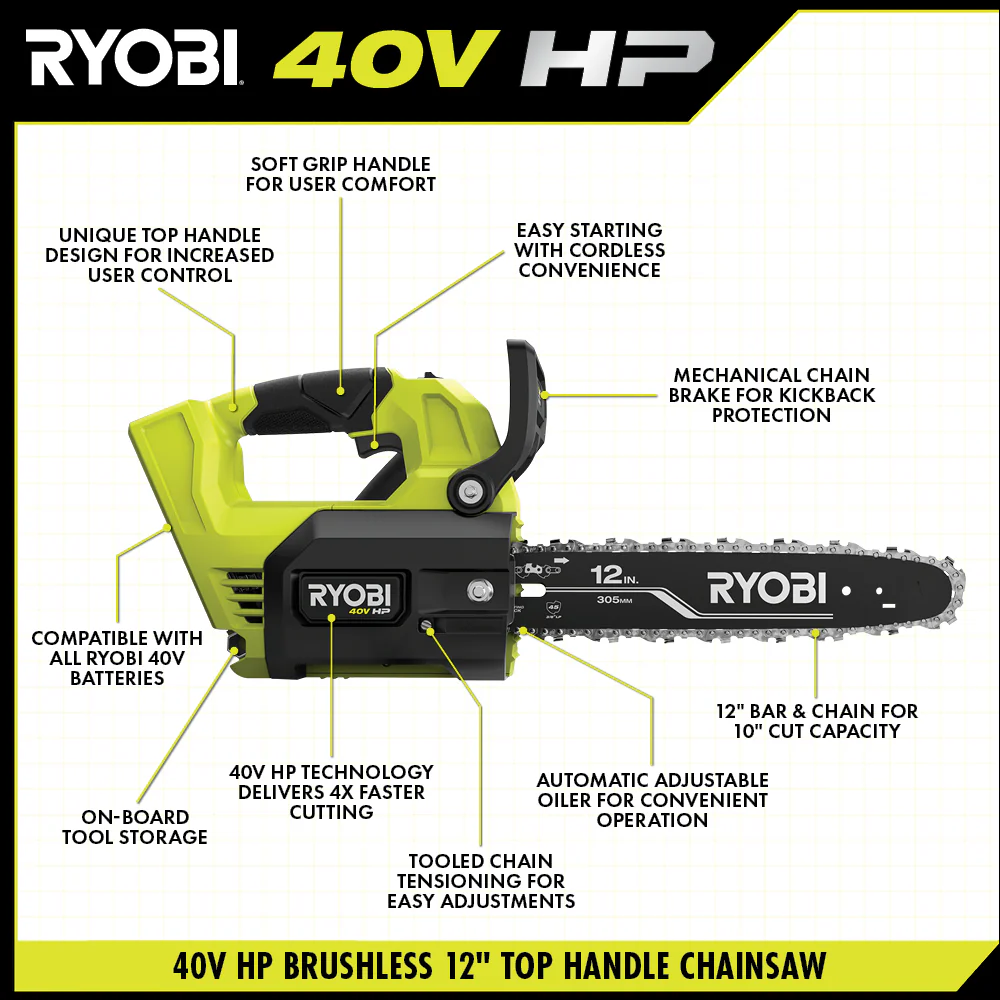 40V HP Brushless 12" Top Handle Chainsaw Kit - Image 5